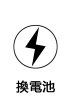 手錶維修保養