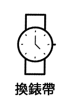 手錶維修保養