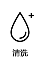 手錶維修保養